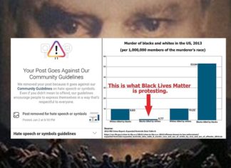 Instagram censureert FBI-criminaliteitsstatistiek als ‘haatspraak’