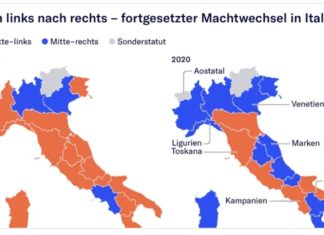 Propaganda van de week: Vermeende verkiezings-“oorvijg” voor Salvini