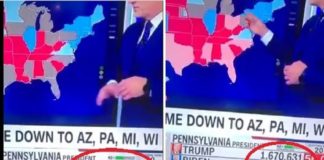 Vijf video’s – Vijf staten waar de stemmen live op TV van president Trump naar Biden worden uitgewisseld