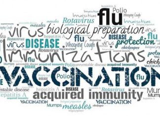 Grote studie vindt “Overvloed van patiënten opgenomen in het ziekenhuis met Covid-19 binnen zeven dagen na vaccinatie”
