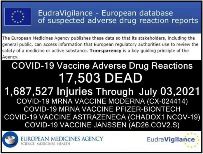 03072021-adrre-eu-injuries