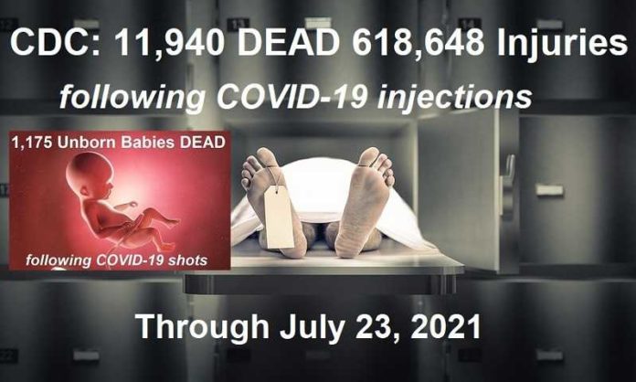 CDC-VAERS-COVID-Shot-Deaths-7.23