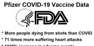 Dr. Joseph Fraiman: “In feite zijn vaccinweigeraars beter op de hoogte van vaccinstudies en zijn zich meer bewust van hun eigen COVID-risico’s dan de gevaccineerden”