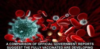 Uit officiële regeringsrapporten blijkt dat de volledig gevaccineerden in de loop der tijd hun immuunsysteem verliezen – immunodeficiëntiesyndroom
