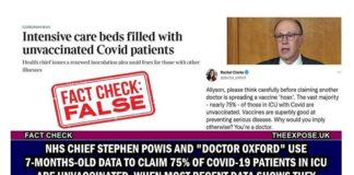 Factcheck – Britse gezondheidsautoriteit NHS gebruikt 7-maanden oude data om te beweren dat 75% van de Covid-19 patiënten op de Intensive Care niet gevaccineerd zijn