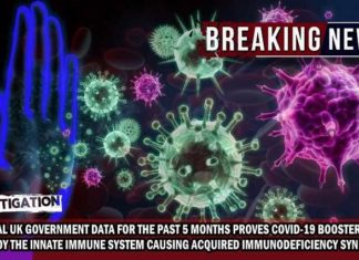 Officiële Britse overheidsgegevens van de afgelopen 5 maanden bewijzen dat Covid-19 Boosters het aangeboren immuunsysteem vernietigen en AIDS veroorzaken