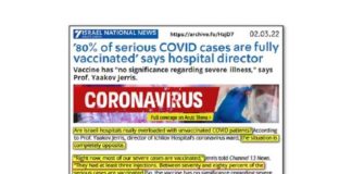 Israelische ziekenhuisdirecteur Professor Yaakov Jerris: “80% van de ernstige COVID-gevallen is volledig gevaccineerd”