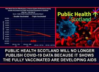 Public Health Scotland zal geen Covid-19 gegevens meer publiceren omdat daaruit blijkt dat de volledig gevaccineerden AIDS ontwikkelen