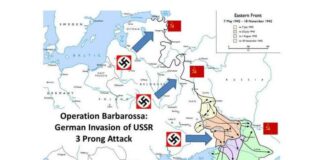 Twee keer in een eeuw: Rusland wordt geconfronteerd met een vernietigingsoorlog