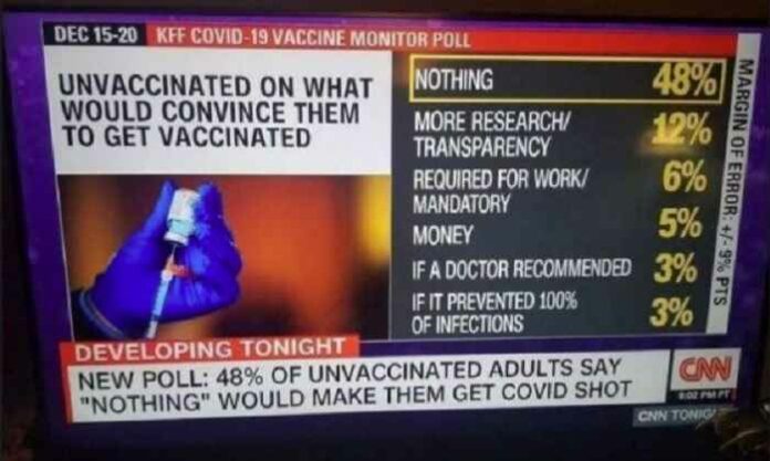 unvaccinated NOTHING