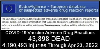 43.898 doden 4.190.493 gewonden na COVID-19 vaccins in Europese gegevensbank van bijwerkingen