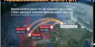 BEVESTIGD: “V.S. en bondgenoten bereiden zich voor op Russisch gebruik van kernwapens”