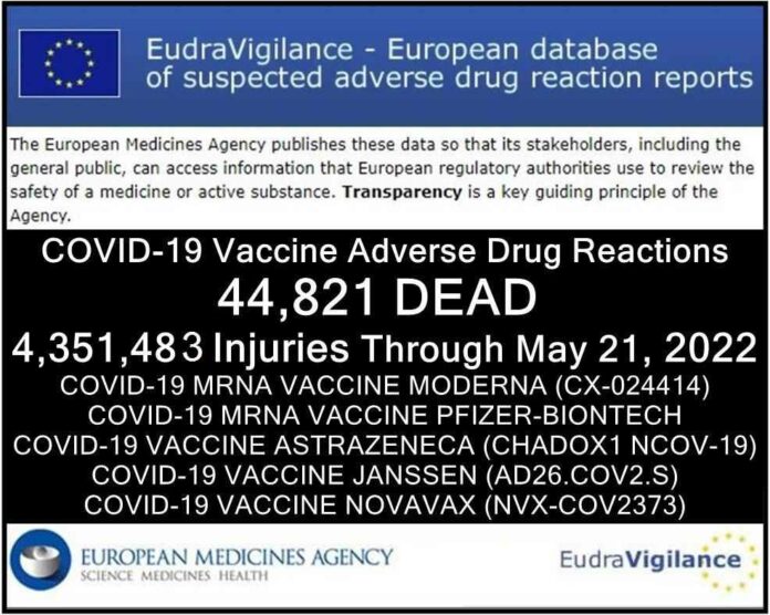 Eudravigilance-Adrs-may-21-4