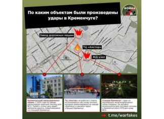 Fake: Winkelcentrum “Amstor” was een doelwit van de Russische strijdkrachten