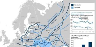 Europa moet zich voorbereiden op een volledige stopzetting van de Russische aardgasleveranties