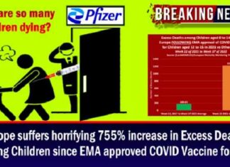 Europa lijdt onder huiveringwekkende stijging van 755% oversterfte onder kinderen sinds EMA het COVID-vaccin voor kinderen heeft goedgekeurd