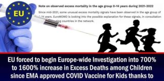 EU gedwongen Europees onderzoek te starten naar 700% tot 1600% toename van sterfgevallen onder kinderen sinds EMA COVID-vaccin voor kinderen heeft goedgekeurd