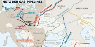 Beperkt Rusland de gasstromen naar Europa?