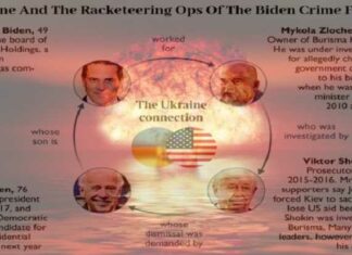Met twee stukken van het raadsel dat bekend staat als ‘de werkelijkheid’ die in Joe Biden’s gezicht worden opgeblazen, is het niet alleen ’toeval’ dat hij en Oekraïne op hetzelfde moment afstevenen op een knockout