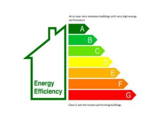 EU neemt stap om alle huizen en gebouwen te dwingen te voldoen aan rampzalige energie-efficiëntienormen