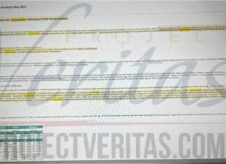 Vertrouwelijke Pfizer-documenten onthullen dat farmaceutisch bedrijf ‘bewijs’ had dat wijst op een ‘verhoogd risico op myocarditis’ na Covid-19-vaccins in het begin van 2022