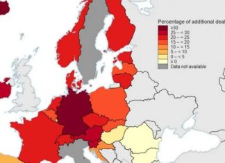 EUROSTAT: Extreme oversterfte in Europa – Uitzondering Hongarije, Roemenië en Bulgarije