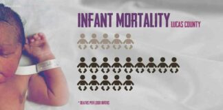 Meer vaccins -> hogere kindersterfte