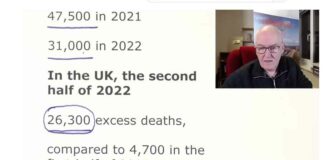 De Britse regering geeft stilzwijgend toe dat de COVID-vaccins in recordaantallen mensen in de werkende leeftijd in het Verenigd Koninkrijk doden