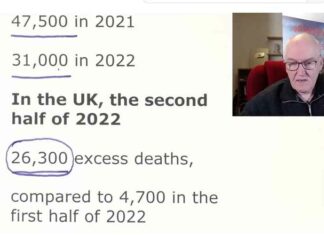De Britse regering geeft stilzwijgend toe dat de COVID-vaccins in recordaantallen mensen in de werkende leeftijd in het Verenigd Koninkrijk doden
