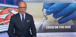 PSYOP-23 in opkomst: Mockingbird MSM geactiveerd voor opvolgende “pandemie”