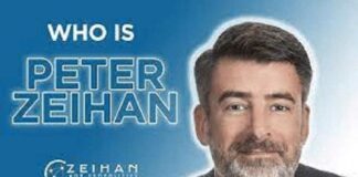 Peter Zeihan en het Einde van de Wereld
