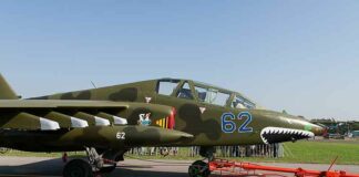 Het Westen leert de verkeerde lessen over luchtmacht in Oekraïne