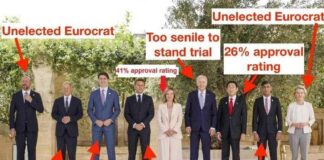 G-7 omarmt een krankzinnig Oekraïens beleid