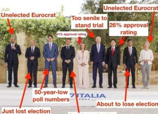 G-7 omarmt een krankzinnig Oekraïens beleid