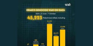 Israël stemt in met een wapenstilstand… zolang het kan blijven vechten