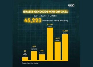 Israël stemt in met een wapenstilstand… zolang het kan blijven vechten