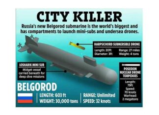 Als de Derde Wereldoorlog uitbreekt, zal die niet beperkt blijven tot Europa – Rusland