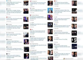 Ze houden niemand voor de gek: zelfs de alliantie China-Rusland-Iran ziet hoe vreselijk vooringenomen en oneerlijk de Amerikaanse media vandaag de dag is