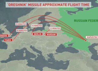 Waarom deze nieuwe Russische raketten echte game changers zijn