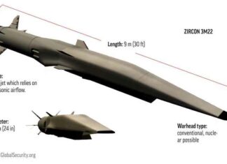Westerse copingmechanismen op volle toeren om Russische hypersonische wapens te kleineren