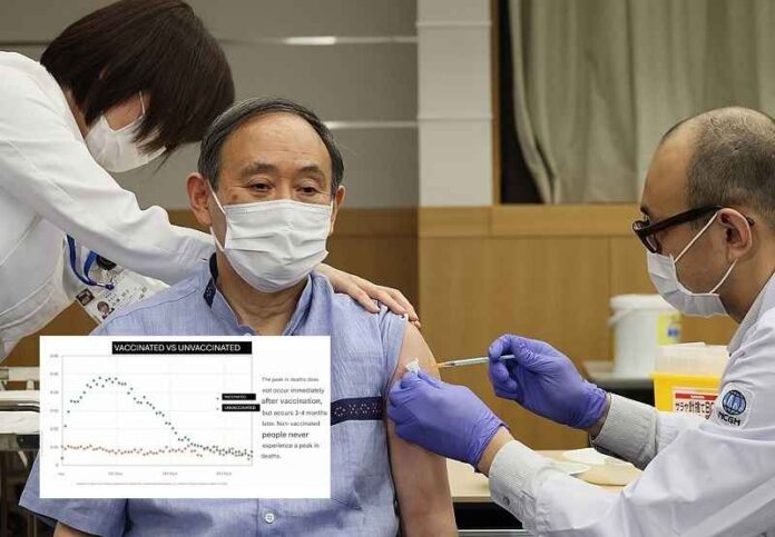 Japan-vaccin