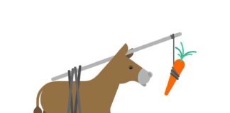 Misleiding, Trojaanse paarden en de combinatie van wortel en stok