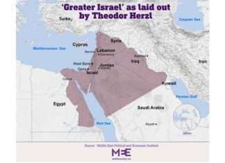 Wat is ‘Groot-Israël’?