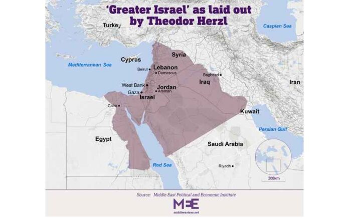 Groot-Israël
