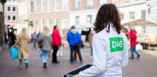 Liberaal, groen, democratisch en pro-militarisering: het tijdperk van ‘gesuikerde kogels’ in Nederland