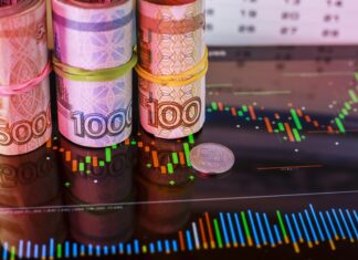 De Russische economie in de lift