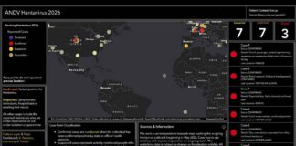 Hantavirus ANDV Global Tracker