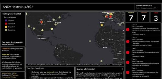 Hantavirus ANDV Global Tracker