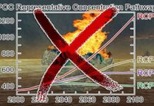IPCC laat extreem klimaatscenario vallen – critici spreken van kostbaar alarmisme