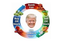 De Iraniërs worden weer belazerd